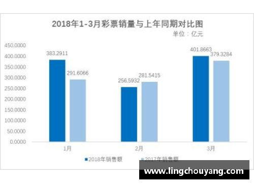 双赢彩票官方网站最新日本二季度GDP创75年最大降幅，3大产业靠中国“回血” - 副本